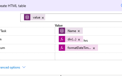 Resource Managers Workflow – Send a Weekly Bookable Resource Planning Email