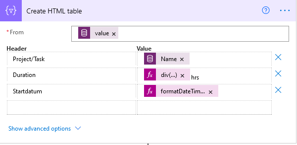 Resource Managers Workflow – Send a Weekly Bookable Resource Planning Email